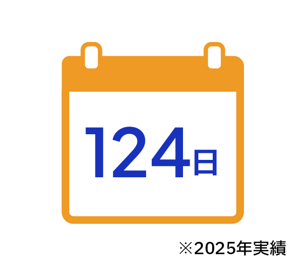 年間休日日数